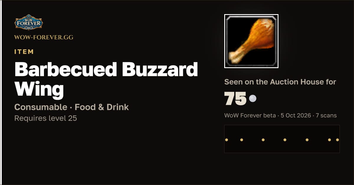 The preview card for Barbecued Buzzard Wing