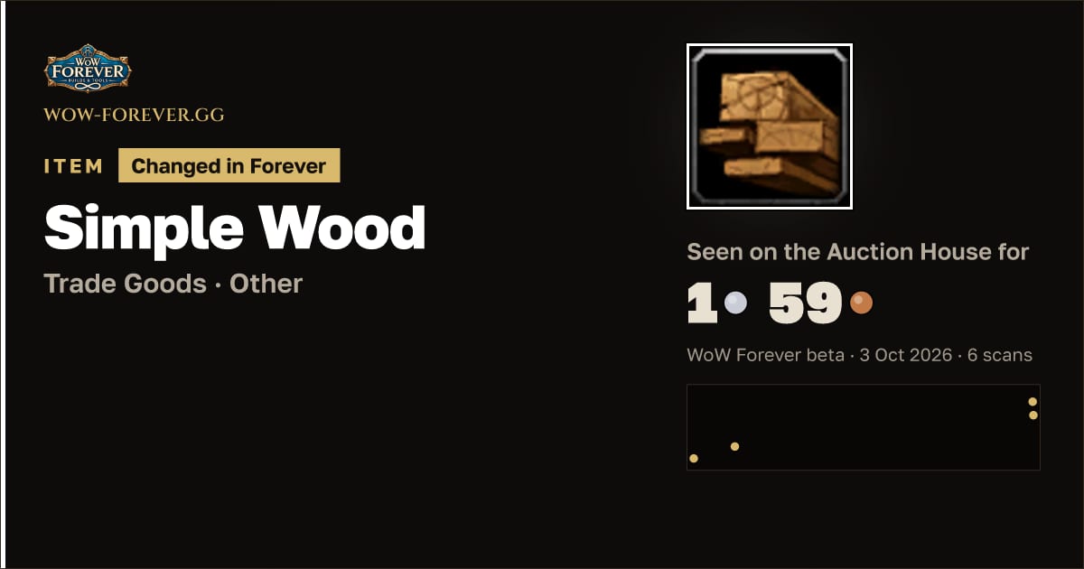 The preview card for Simple Wood