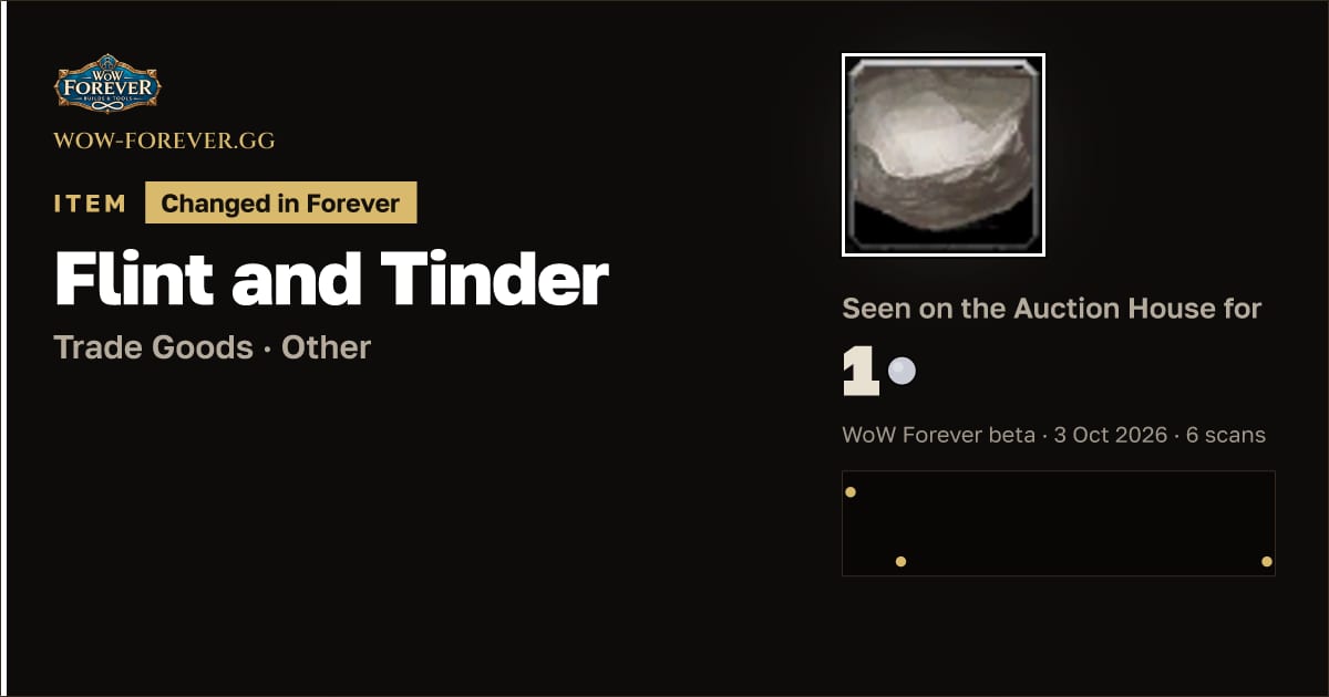 The preview card for Flint and Tinder