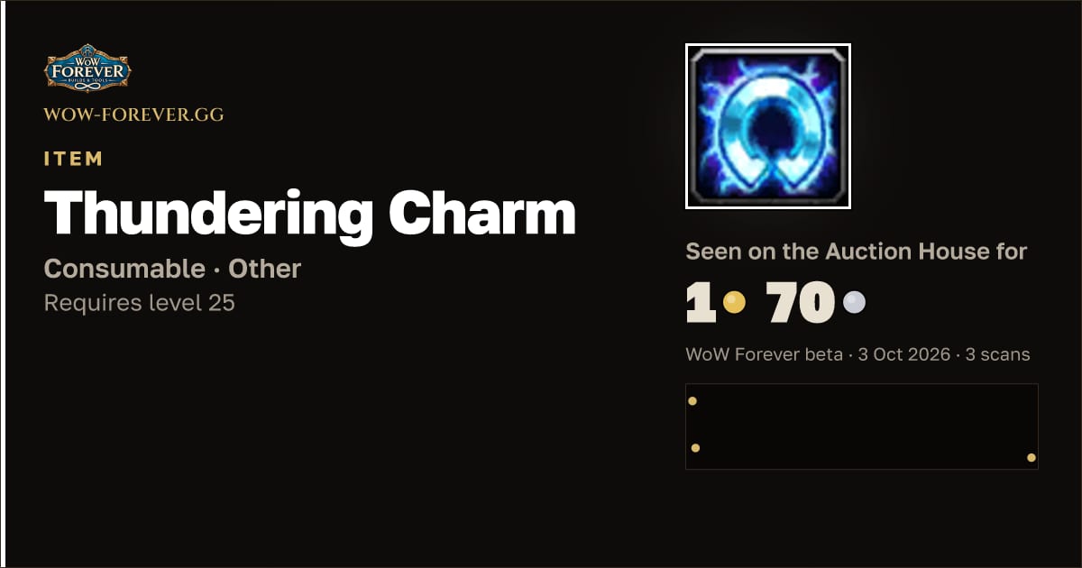 The preview card for Thundering Charm