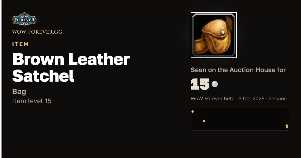 The preview card for Brown Leather Satchel