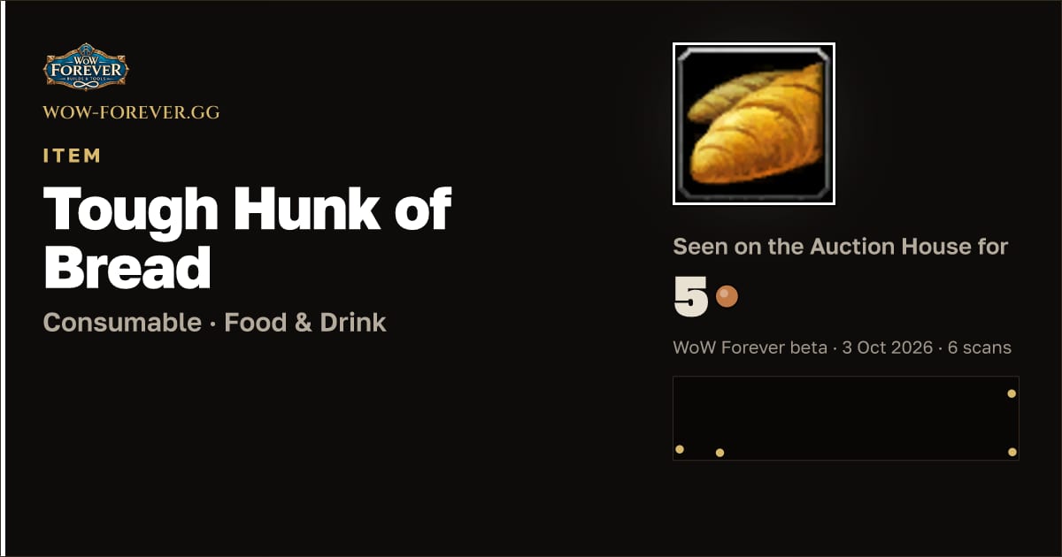 The preview card for Tough Hunk of Bread