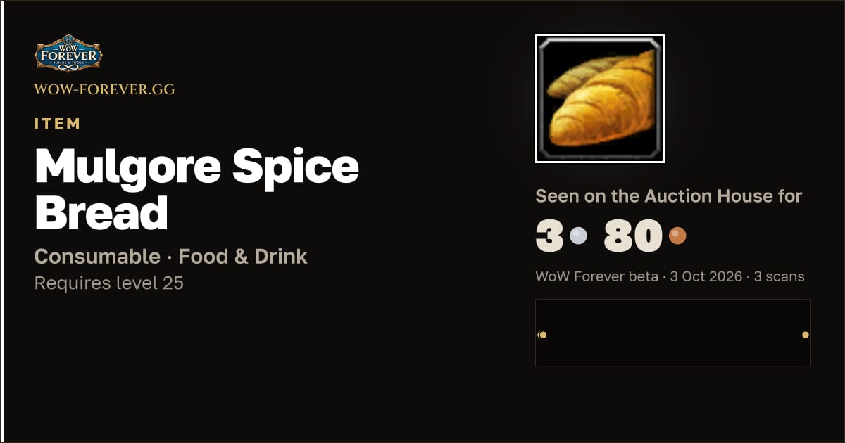 The preview card for Mulgore Spice Bread