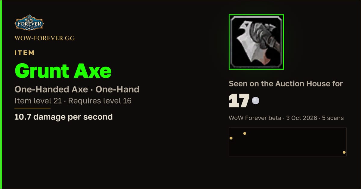 The preview card for Grunt Axe