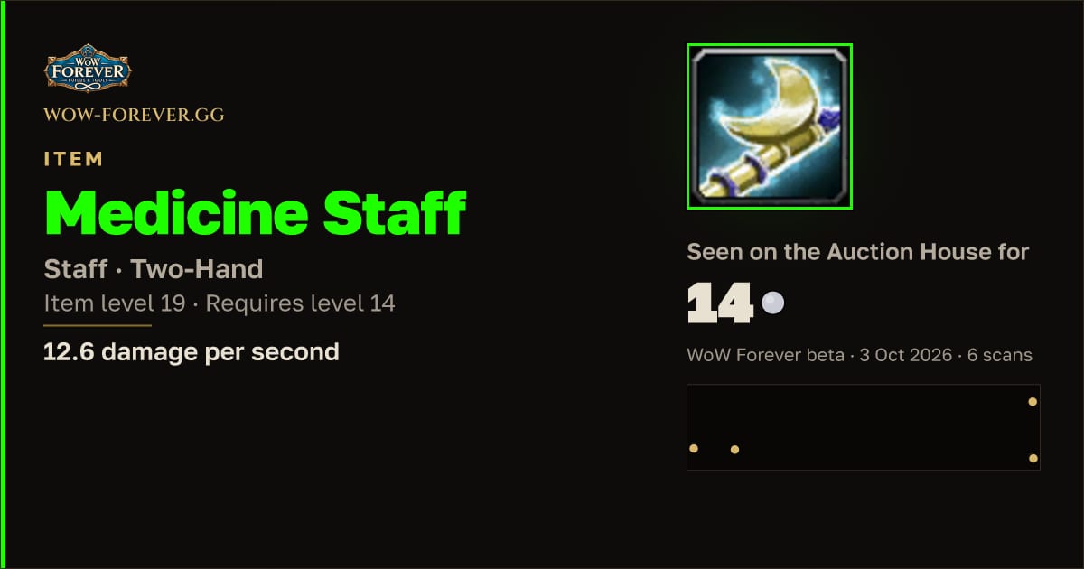The preview card for Medicine Staff