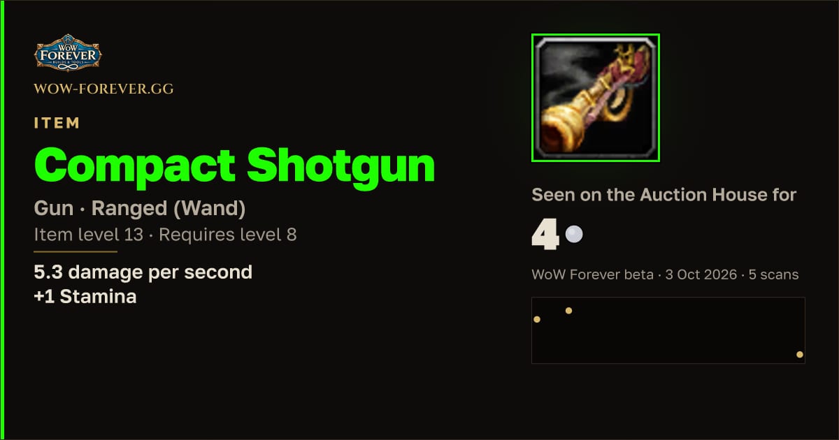 The preview card for Compact Shotgun