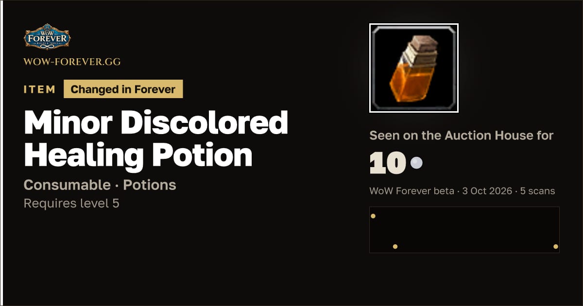 The preview card for Minor Discolored Healing Potion