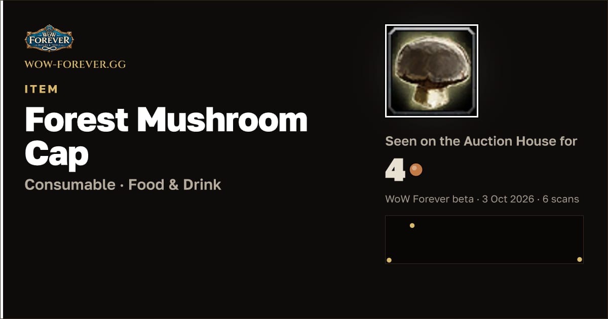 The preview card for Forest Mushroom Cap