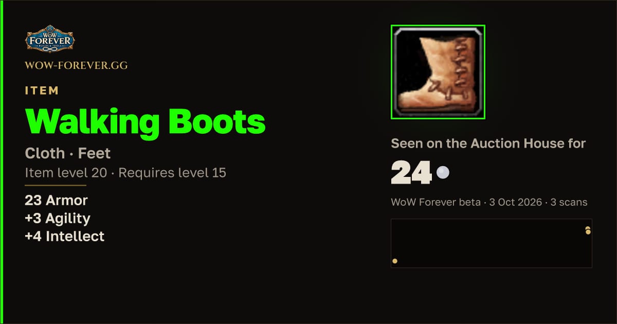The preview card for Walking Boots