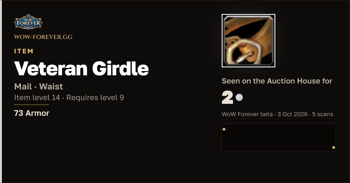 The preview card for Veteran Girdle