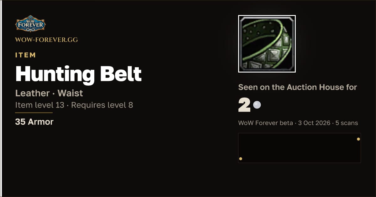 The preview card for Hunting Belt