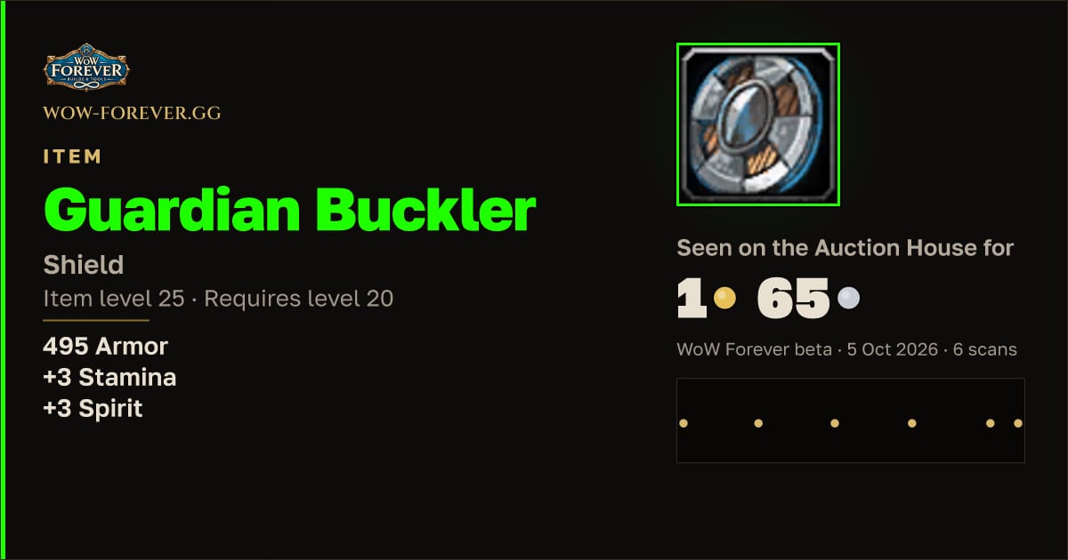 The preview card for Guardian Buckler