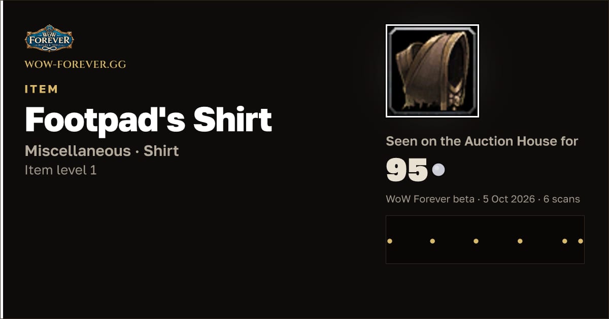 The preview card for Footpad's Shirt