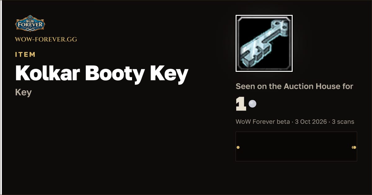 The preview card for Kolkar Booty Key