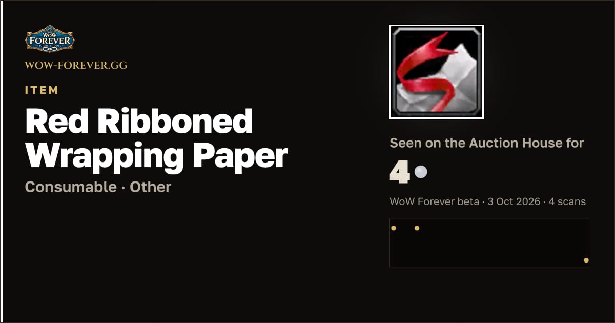 The preview card for Red Ribboned Wrapping Paper