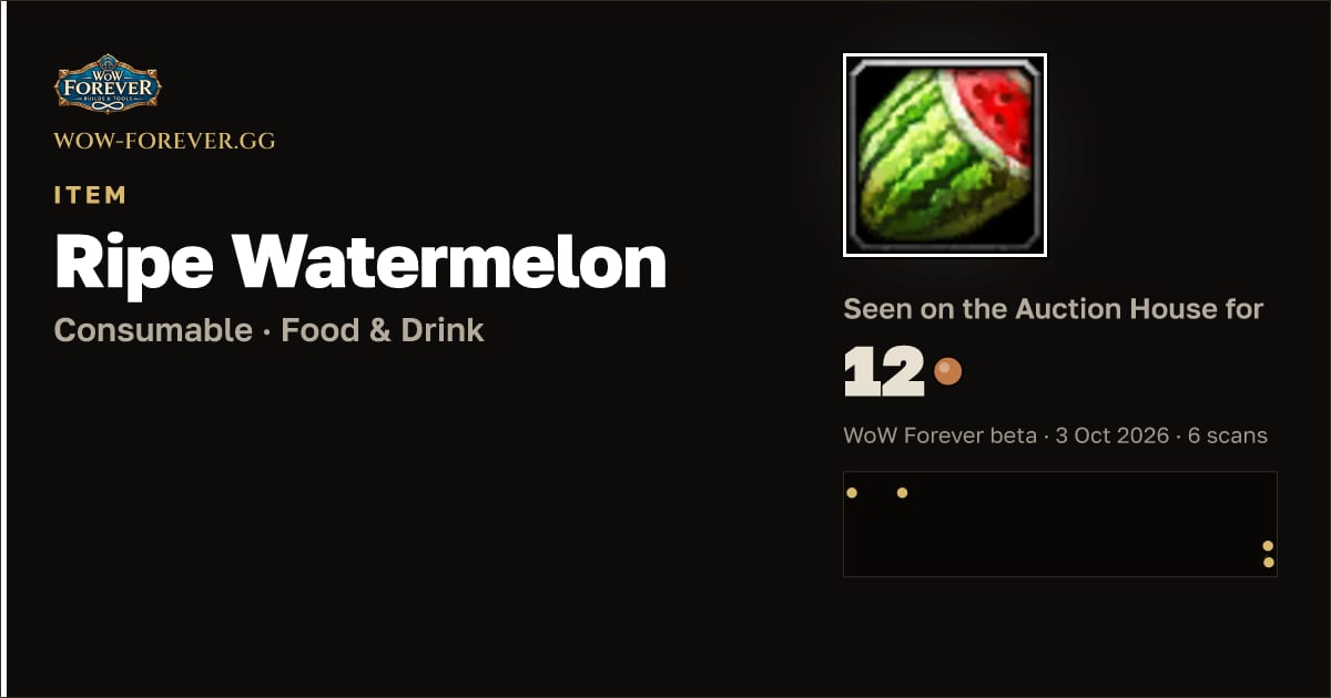 The preview card for Ripe Watermelon