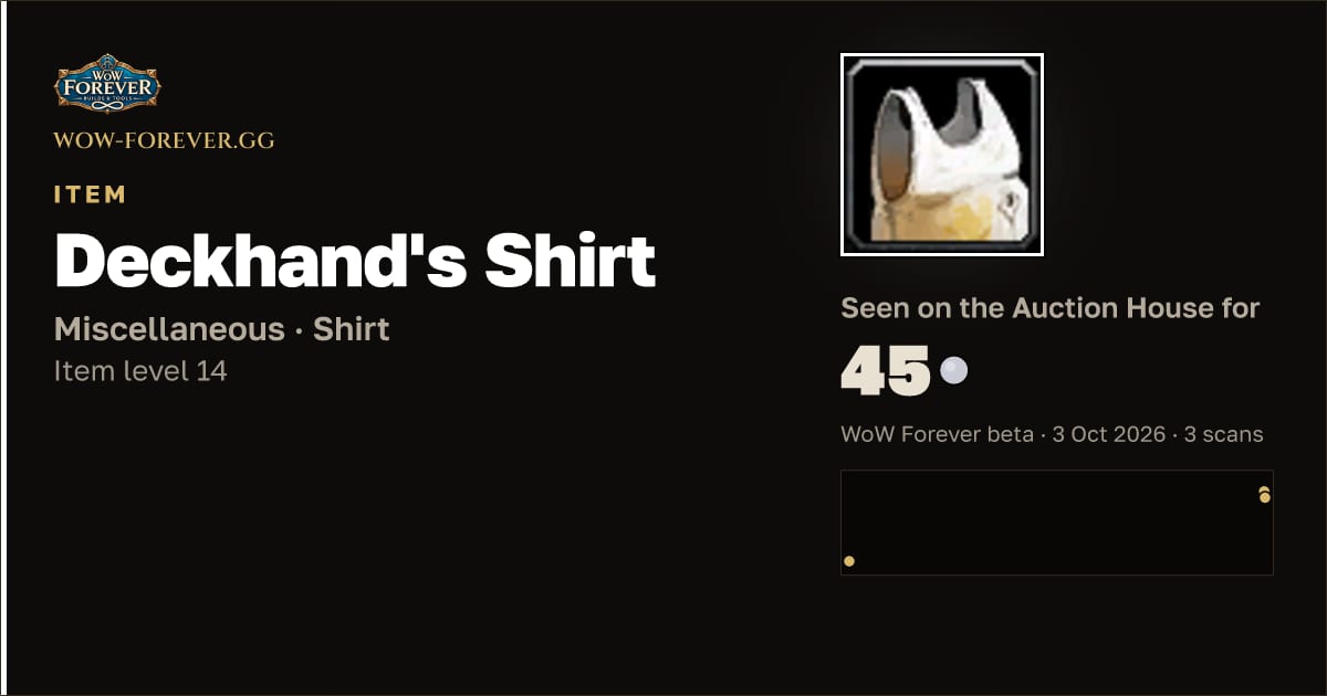 The preview card for Deckhand's Shirt