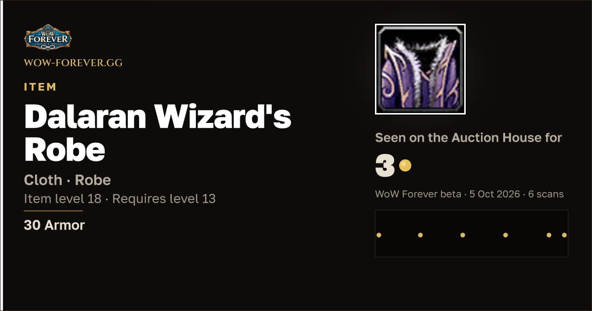 The preview card for Dalaran Wizard's Robe