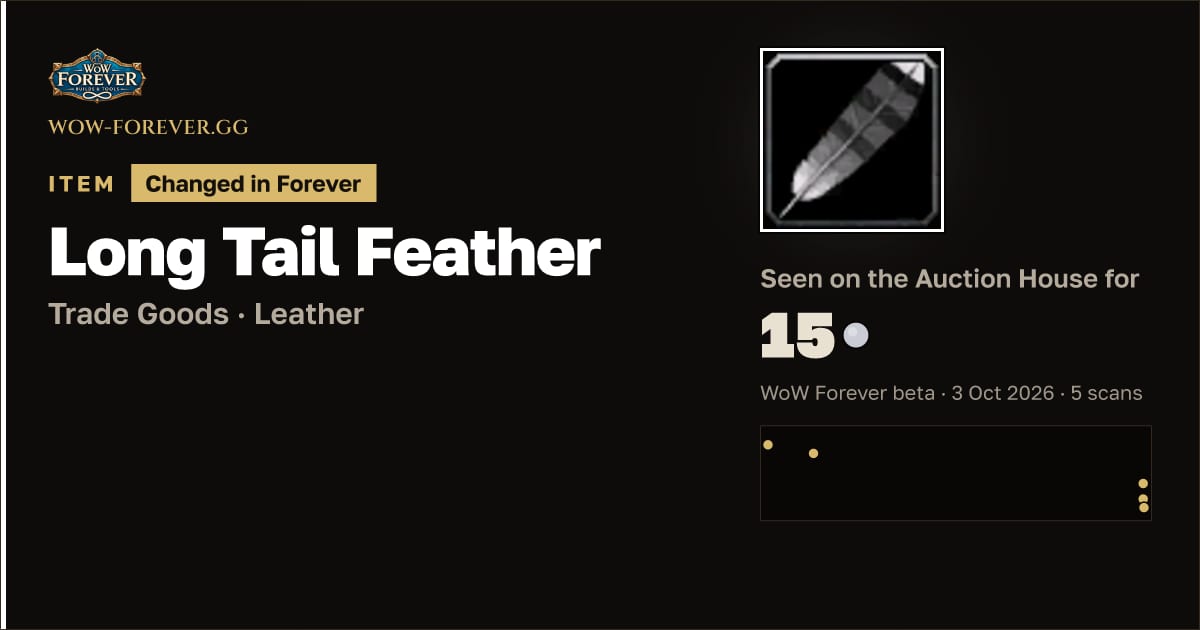 The preview card for Long Tail Feather