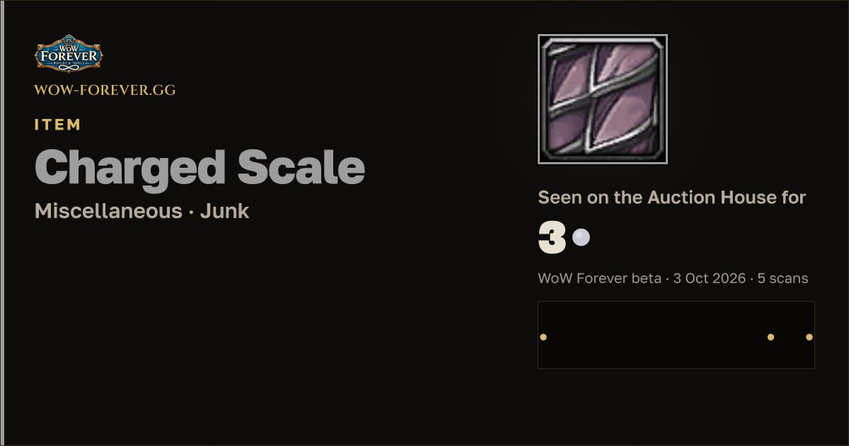 The preview card for Charged Scale