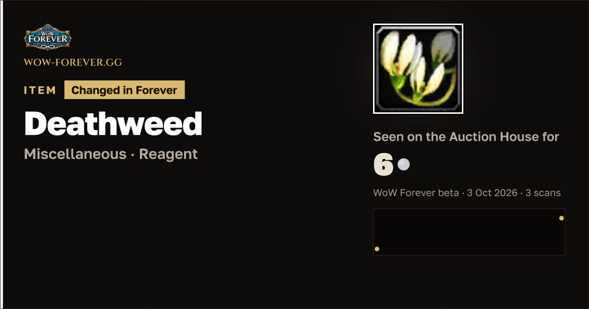 The preview card for Deathweed
