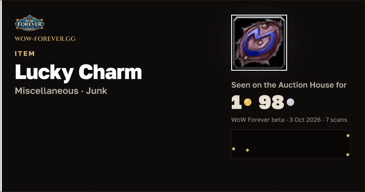 The preview card for Lucky Charm