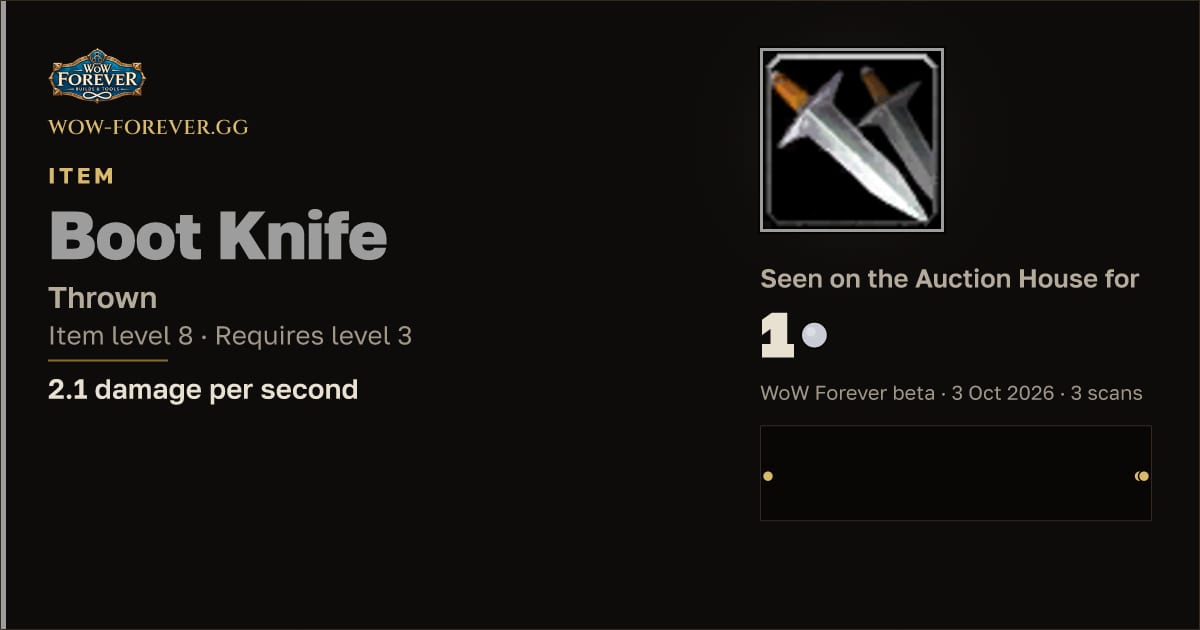 The preview card for Boot Knife