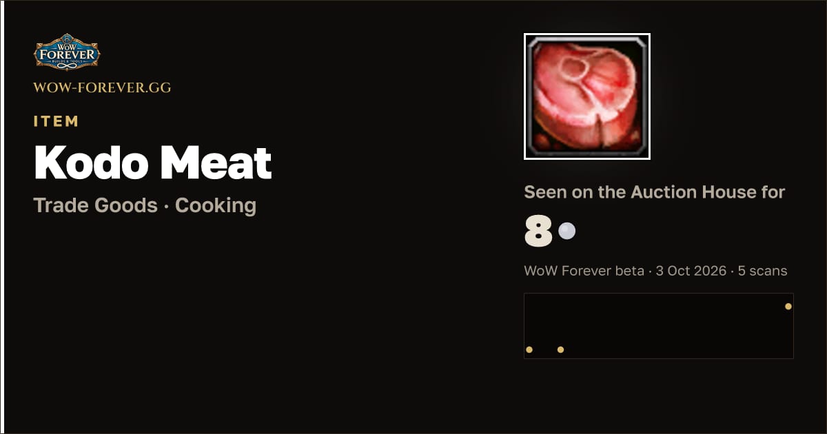 The preview card for Kodo Meat