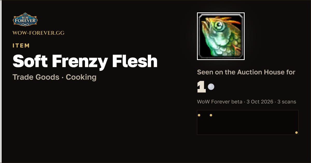 The preview card for Soft Frenzy Flesh