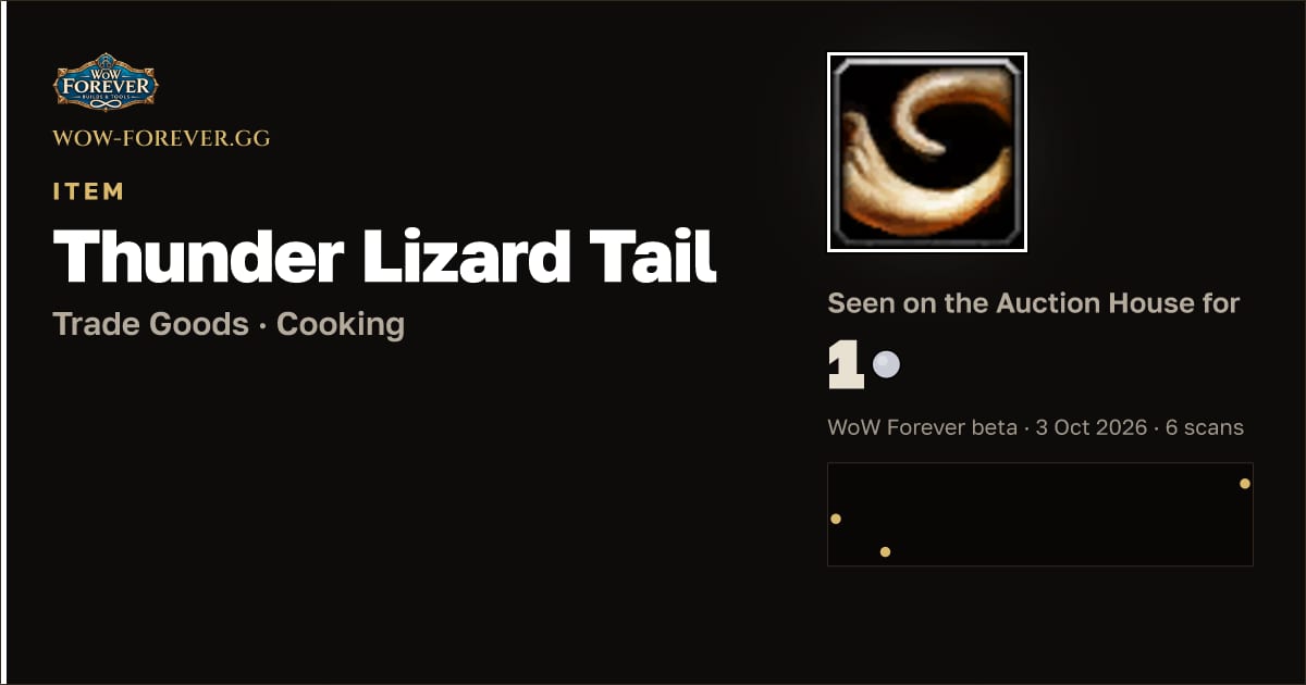 The preview card for Thunder Lizard Tail