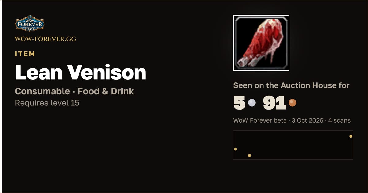 The preview card for Lean Venison