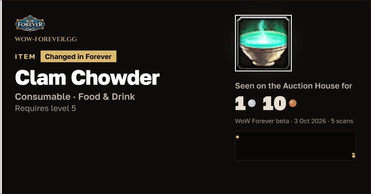 The preview card for Clam Chowder