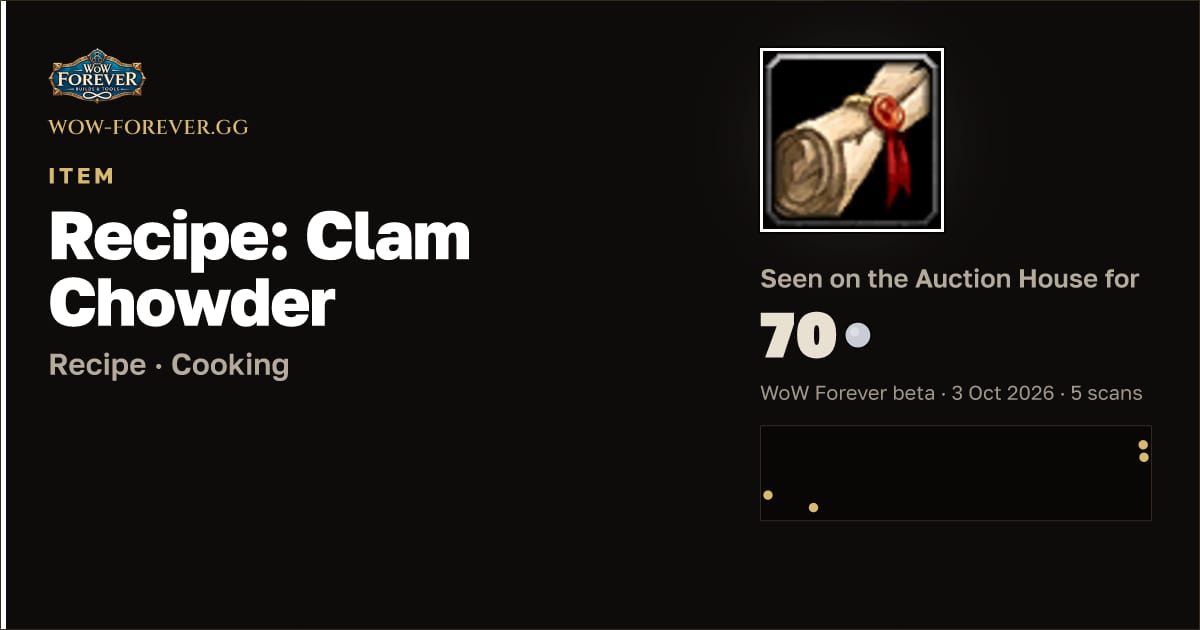 The preview card for Recipe: Clam Chowder
