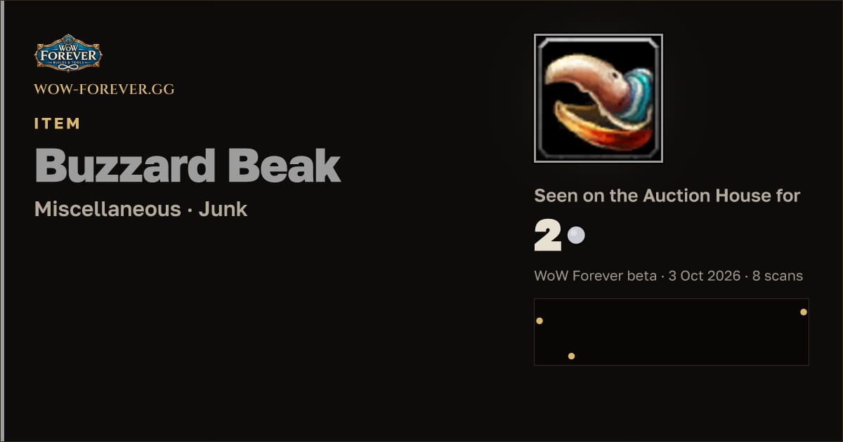 The preview card for Buzzard Beak