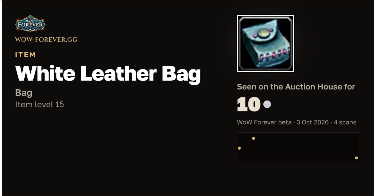 The preview card for White Leather Bag