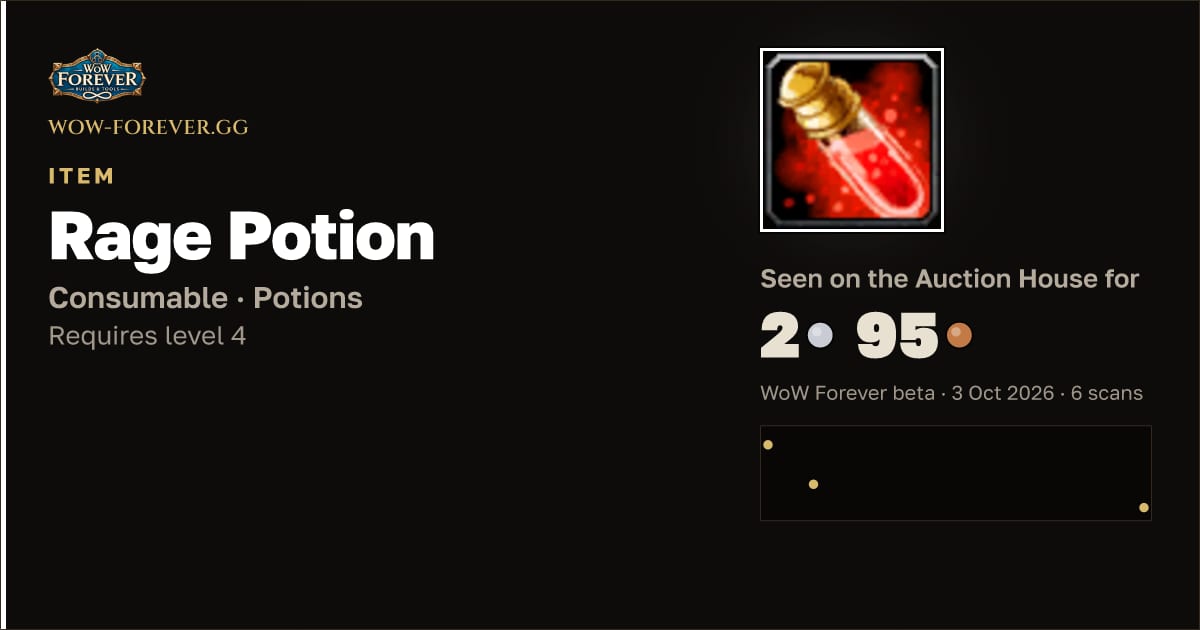 The preview card for Rage Potion