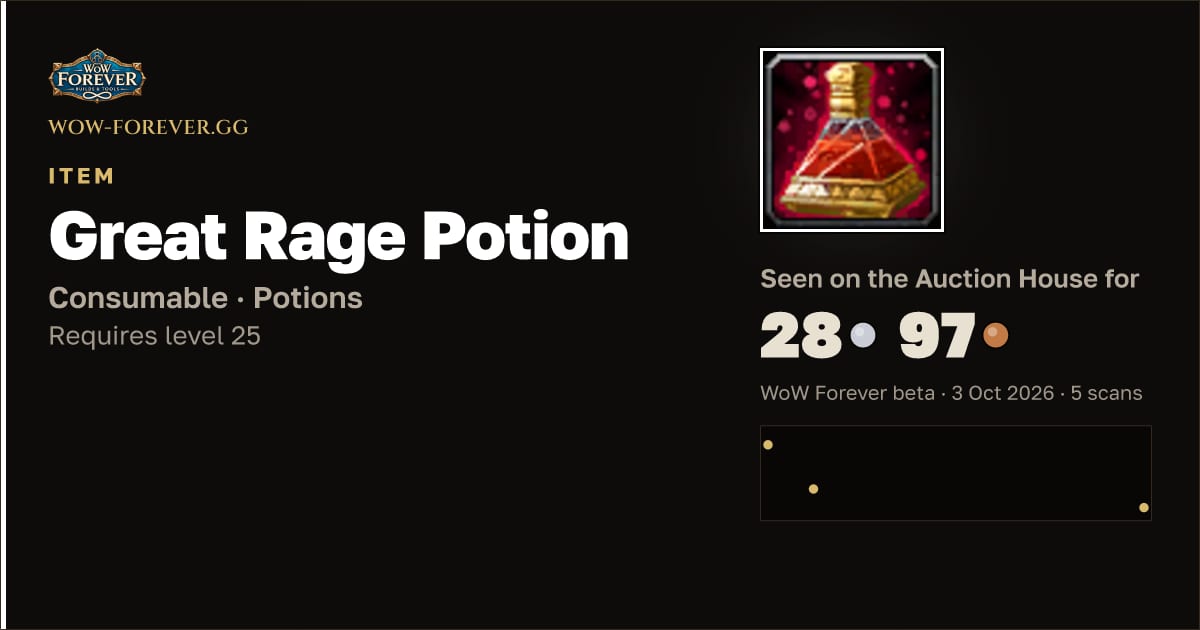 The preview card for Great Rage Potion