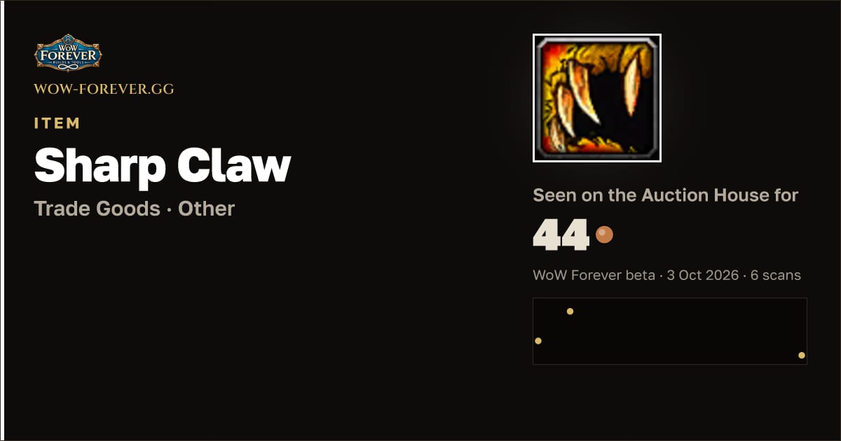 The preview card for Sharp Claw