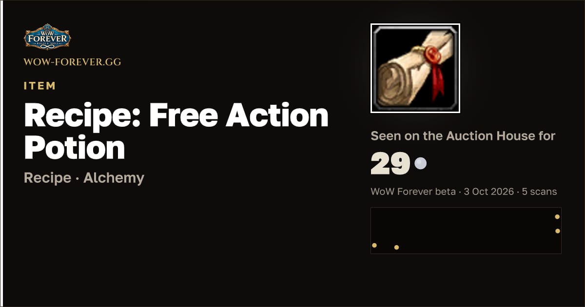 The preview card for Recipe: Free Action Potion