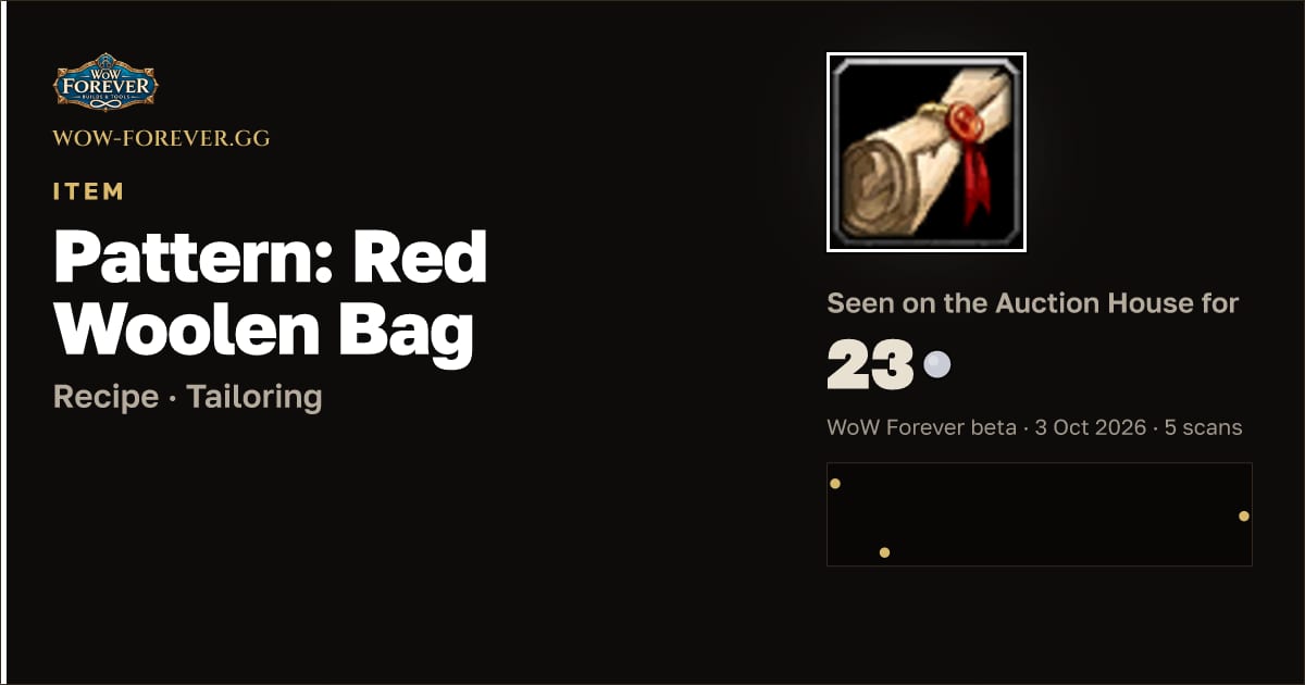 The preview card for Pattern: Red Woolen Bag