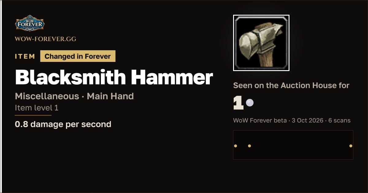 The preview card for Blacksmith Hammer
