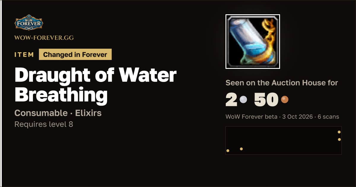 The preview card for Draught of Water Breathing