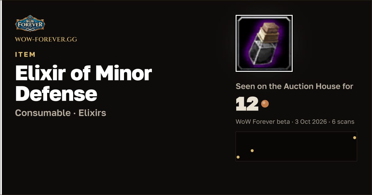The preview card for Elixir of Minor Defense