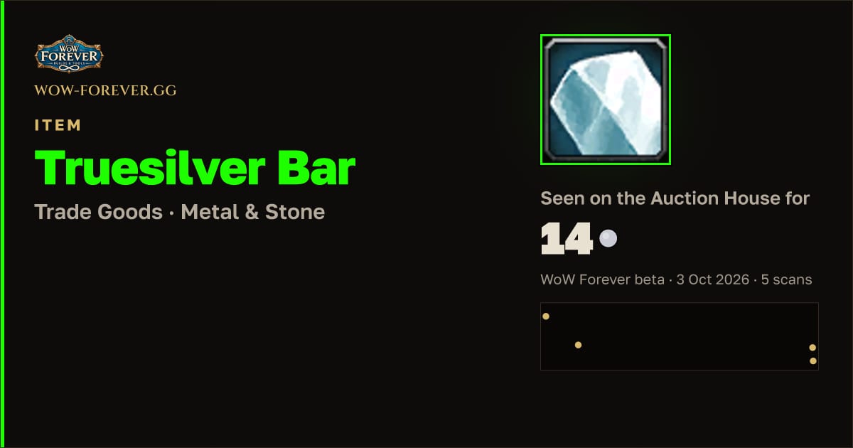The preview card for Truesilver Bar
