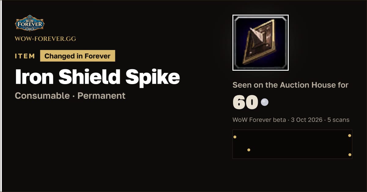 The preview card for Iron Shield Spike