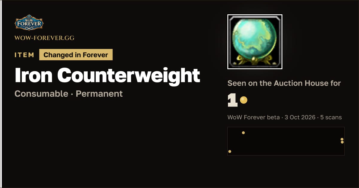 The preview card for Iron Counterweight