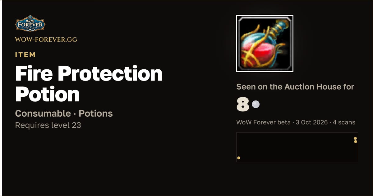 The preview card for Fire Protection Potion