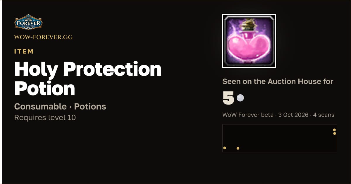 The preview card for Holy Protection Potion