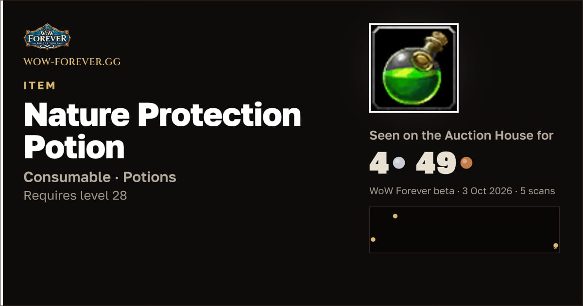 The preview card for Nature Protection Potion