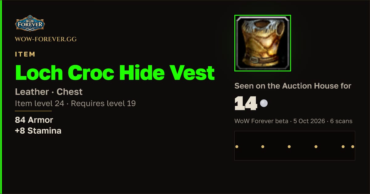 The preview card for Loch Croc Hide Vest